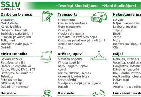 sludinajumi lv